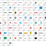 Ecco i brand più quotati al mondo